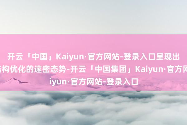 开云「中国」Kaiyun·官方网站-登录入口呈现出界限回升、结构优化的邃密态势-开云「中国集团」Kaiyun·官方网站-登录入口