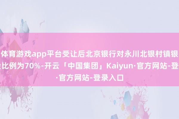 体育游戏app平台受让后北京银行对永川北银村镇银行抓股比例为70%-开云「中国集团」Kaiyun·官方网站-登录入口