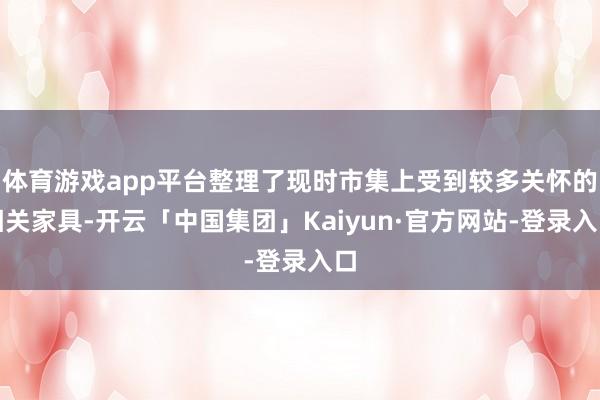 体育游戏app平台整理了现时市集上受到较多关怀的相关家具-开云「中国集团」Kaiyun·官方网站-登录入口