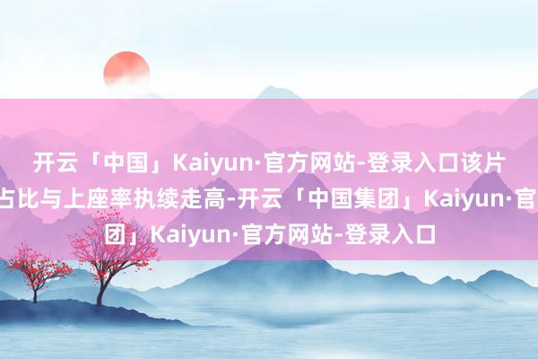 开云「中国」Kaiyun·官方网站-登录入口该片自上映以来排片占比与上座率执续走高-开云「中国集团」Kaiyun·官方网站-登录入口